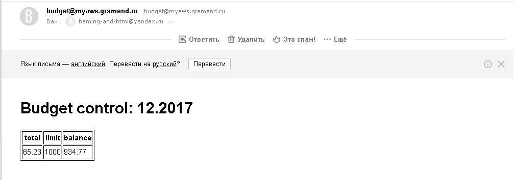 Результат получения сообщения от функции notify